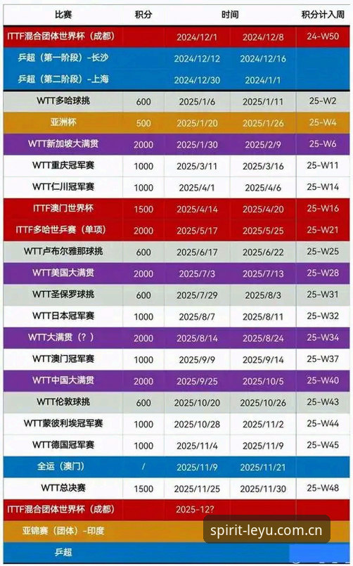 乐鱼体育赛事资讯2026最新版本深度评测：从数据流到观赛体验的全面升级