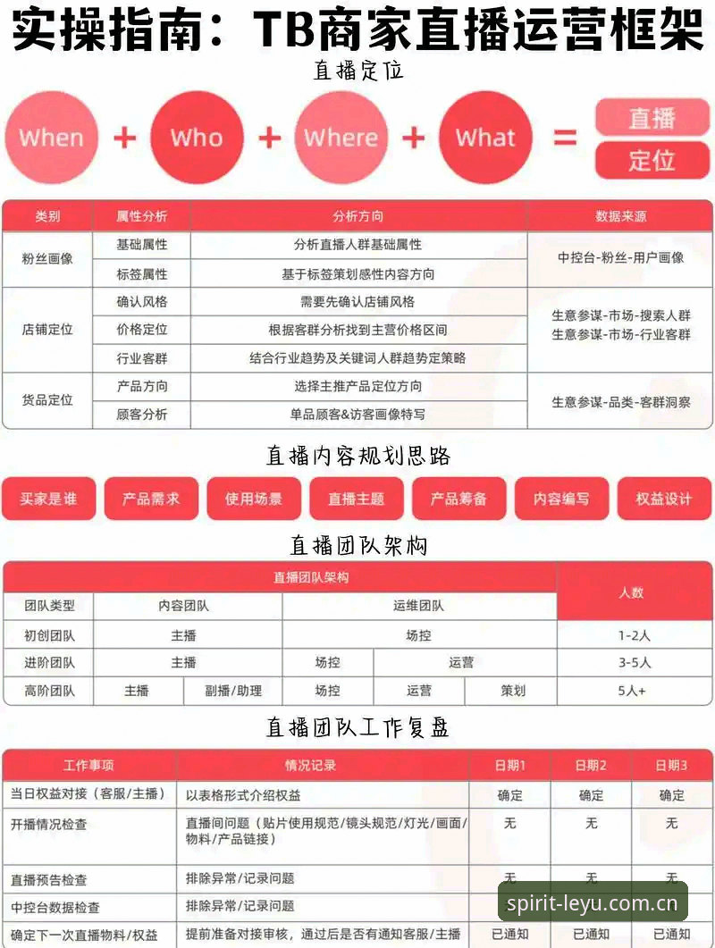 乐鱼体育平台官方认证体系深度分析：从数据服务到赛事直播的全链路解析
