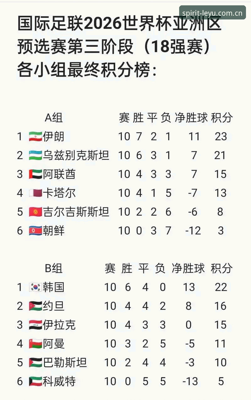 卡拉格炮轰国际足联赛程安排，密集赛事成球员“隐形杀手”最新动态